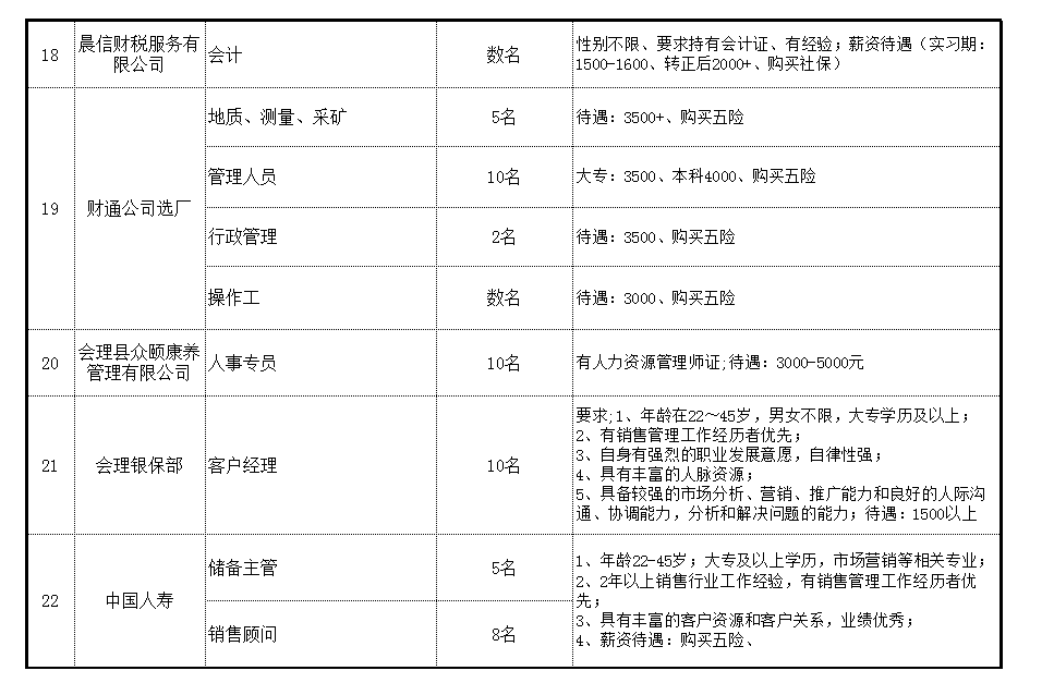 招聘会介绍信_海经院就业954期 官宣 C位出道,职看今朝 大型招聘会报名开始啦(4)