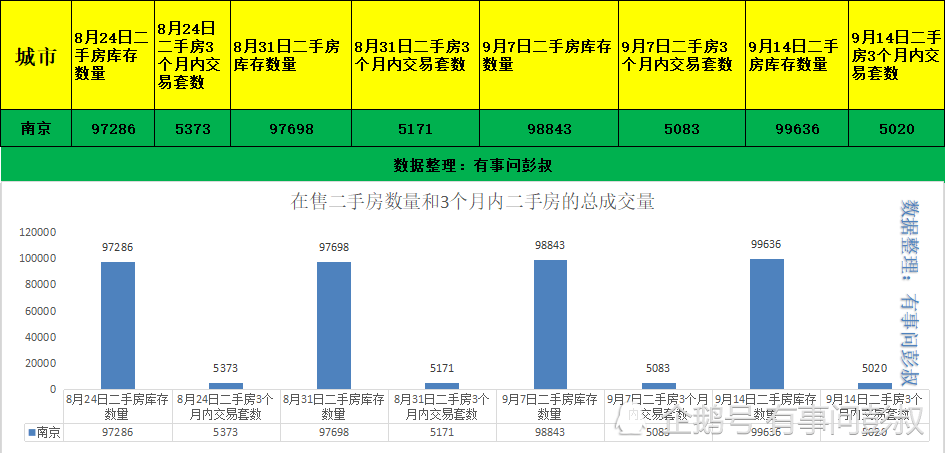 萧县吧gdp_萧县面皮(3)