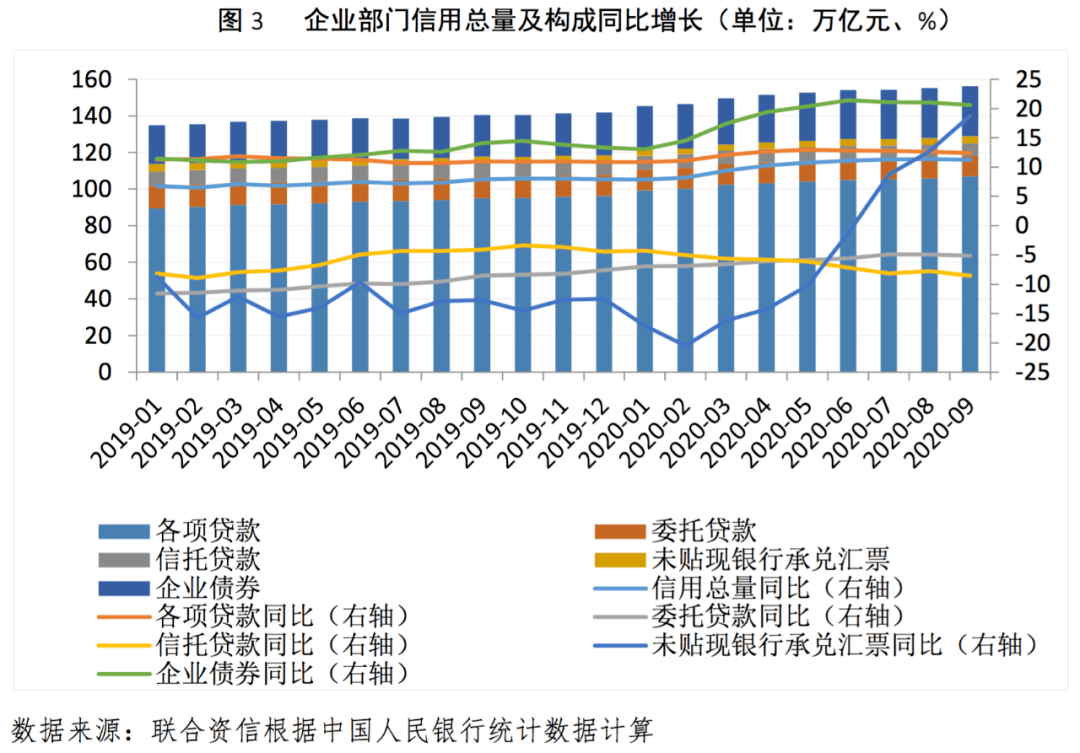 2020三季度安徽经济总量_安徽涉外经济职业学院(3)