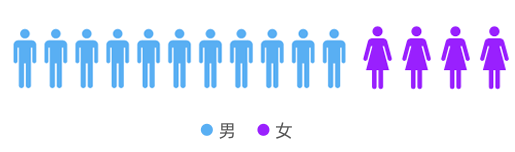 凡人|【高能】清华“神仙打架”又要来了！网友：又到了凡人围观时刻