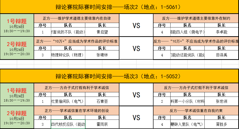 刘璇,能动学院办公室部长张煜,思辨学社赵逸斐担任本场辩论赛的评委!