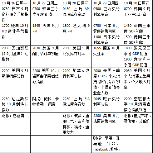 镜像GDP_中国gdp增长图(2)