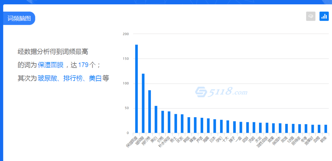 拆了盖盖了拆gdp能增长吗_中国经济总量位居世界次席 冷静看待(2)