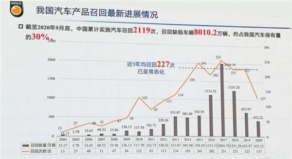 点击进入看图评论