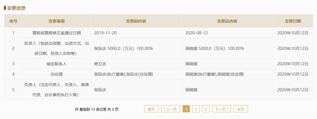 投资|变身和中普方后普莱德再易主：张际庆退出、周晓棠接盘