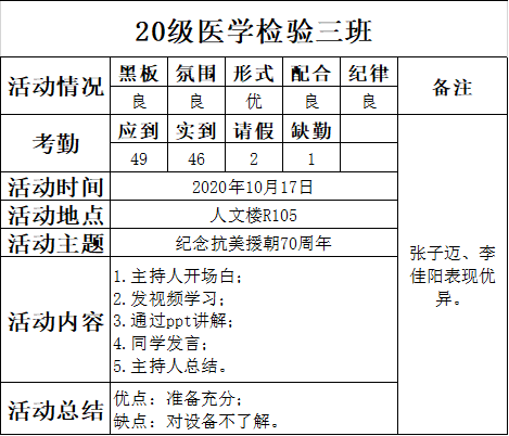 aea4b08c40264132882fc53a761102e7.png