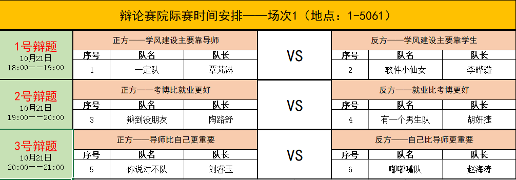 刘璇,能动学院办公室部长张煜,思辨学社赵逸斐担任本场辩论赛的评委!