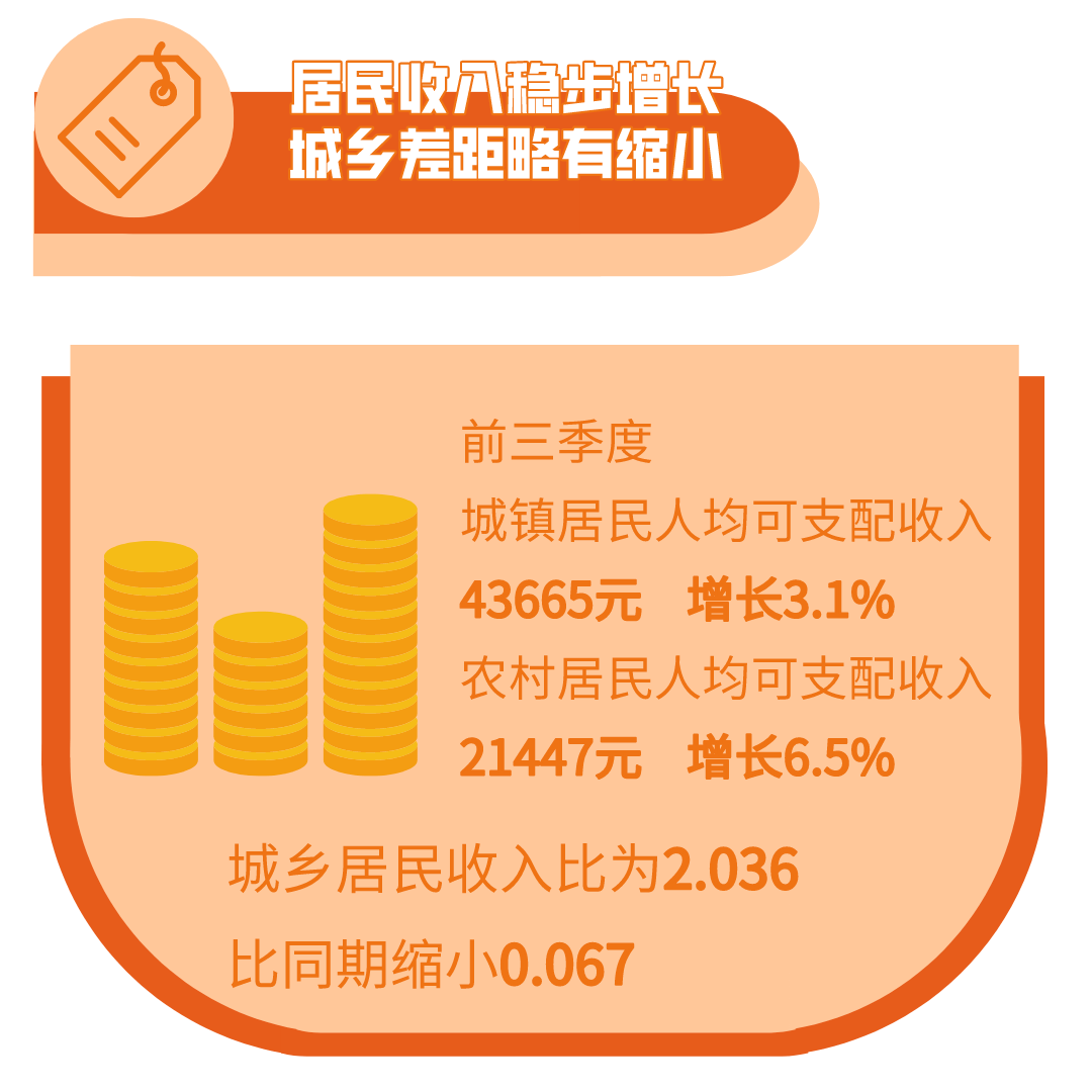 2020建德gdp多少_2020上半年建德经济运行情况