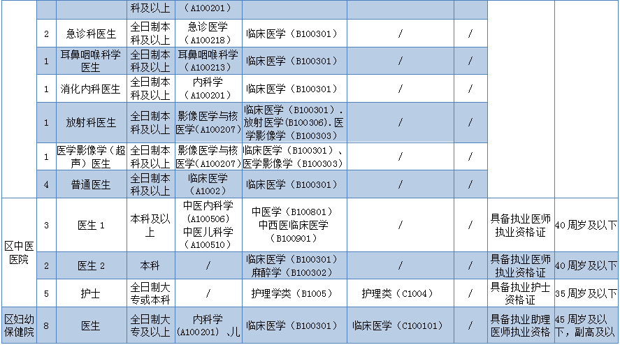 从化2020人口_从化区太平2020规划图(3)