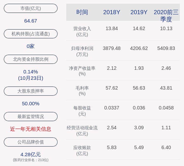 华仁招聘_你理想中的另一半是什么样 而目前的事实又是怎样呢(5)