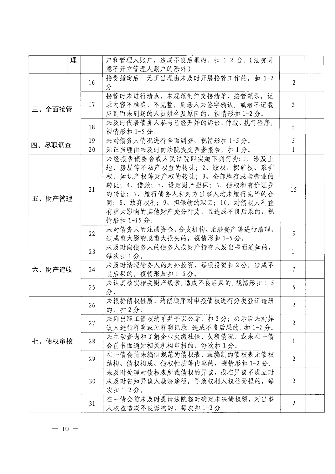 武汉人口动向_武汉人口分布图