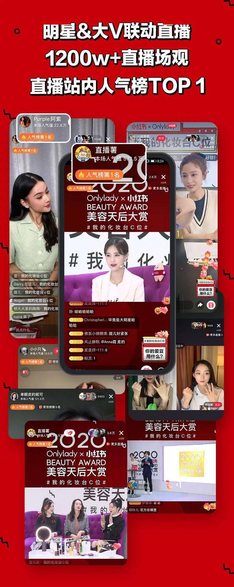 美容|有了这份OnlyLady 2020美容天后大赏榜单 ，今年的双11 闭着眼买也不会错！