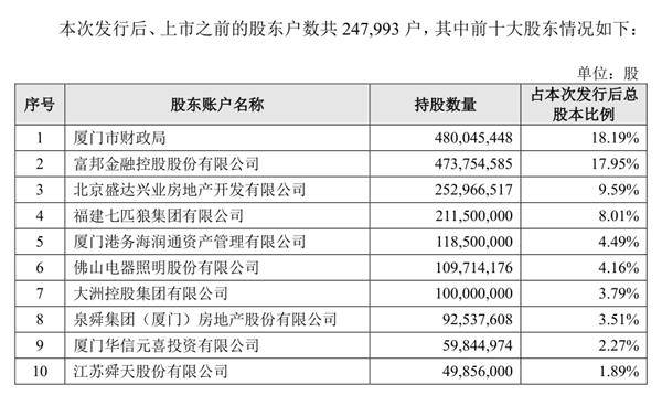 江苏台资经济总量_江苏地图(2)