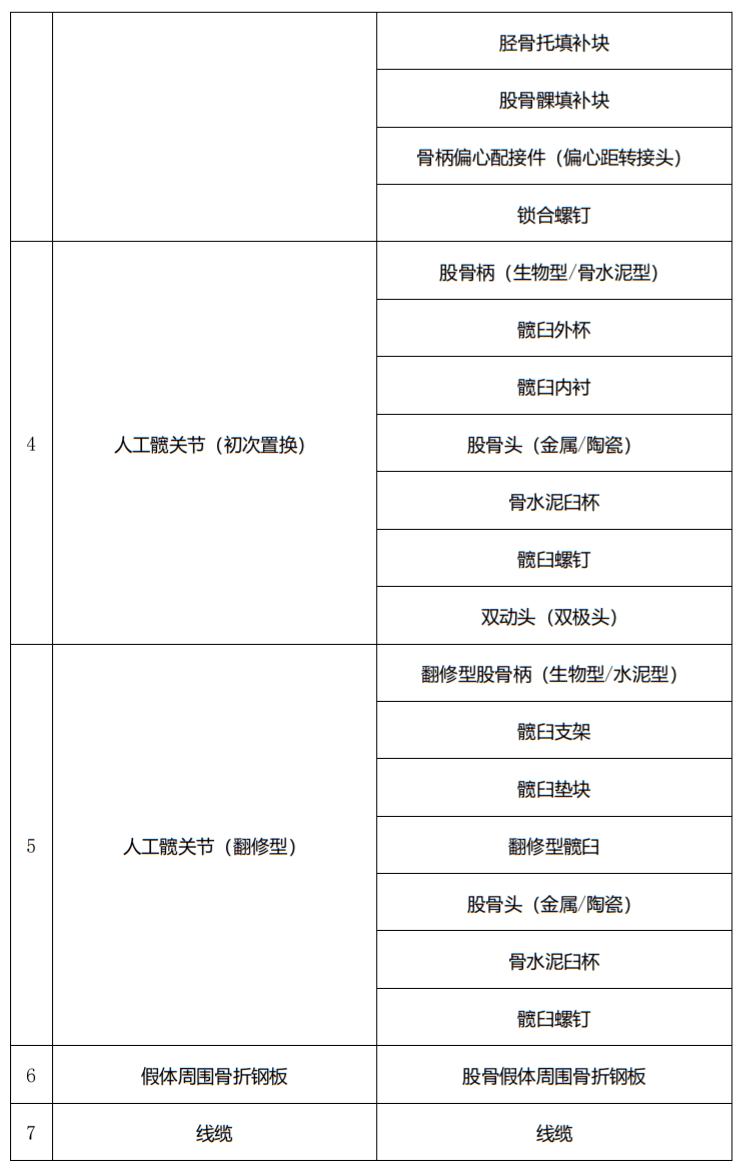 内地人口置换_内地男演员