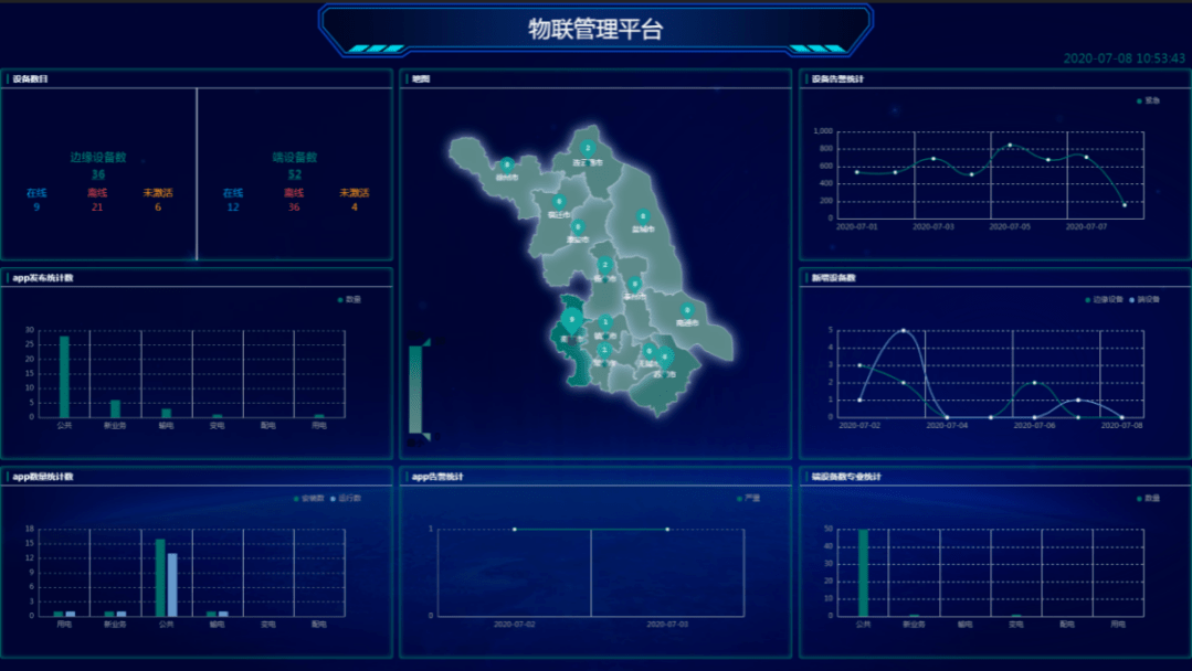 贡献智慧物联南瑞力量服务能源互联落地实践南瑞集团全力支撑国家电网