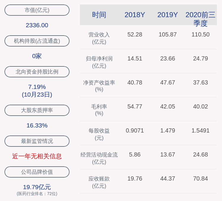 公司|智飞生物：持股5%以上股东吴冠江减持计划到期，共减持约2957万股