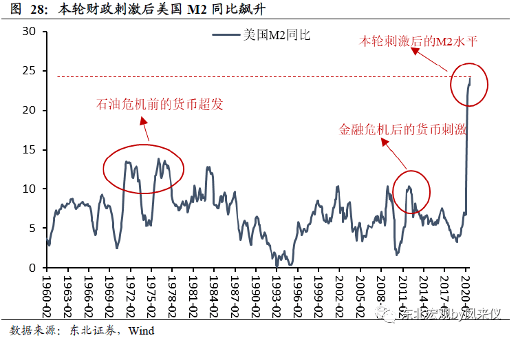 中国加入wto的gdp_中国加入wto图片(3)