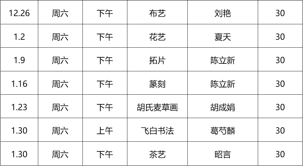 连云港海州区2020gdp_连云港海州区规划图(2)