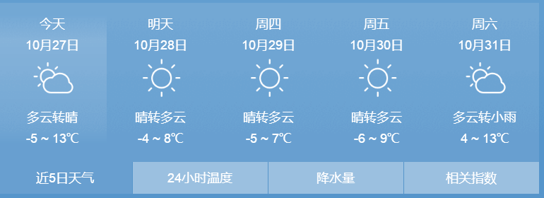 牡丹江天气天气转冷注意保暖