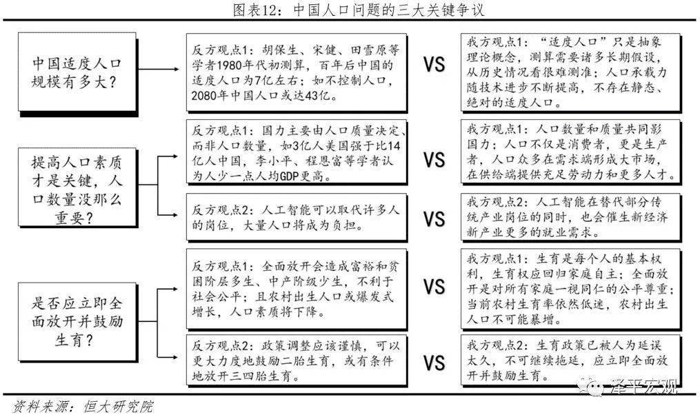 朱秀珍人口多少_姓竺中国有多少人口(3)