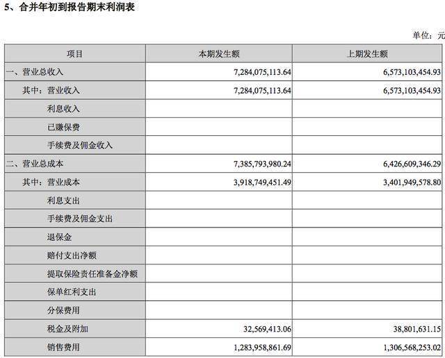 科大讯飞披露政府补助2亿元，占利润比降低，