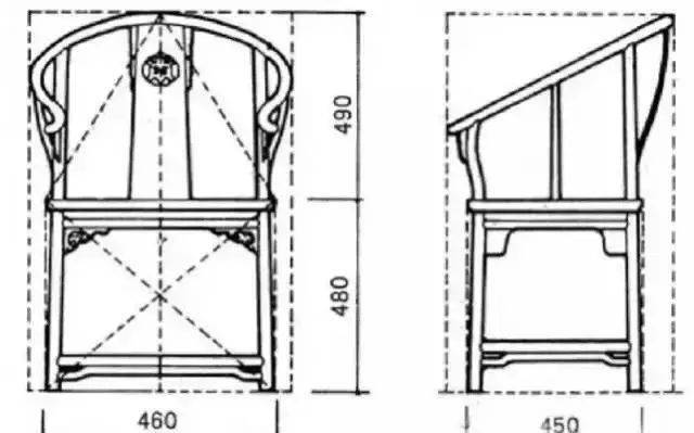 澳门威斯尼斯wns888入口_
解读：红木家具椅子的尺寸尺度！（干货收藏）