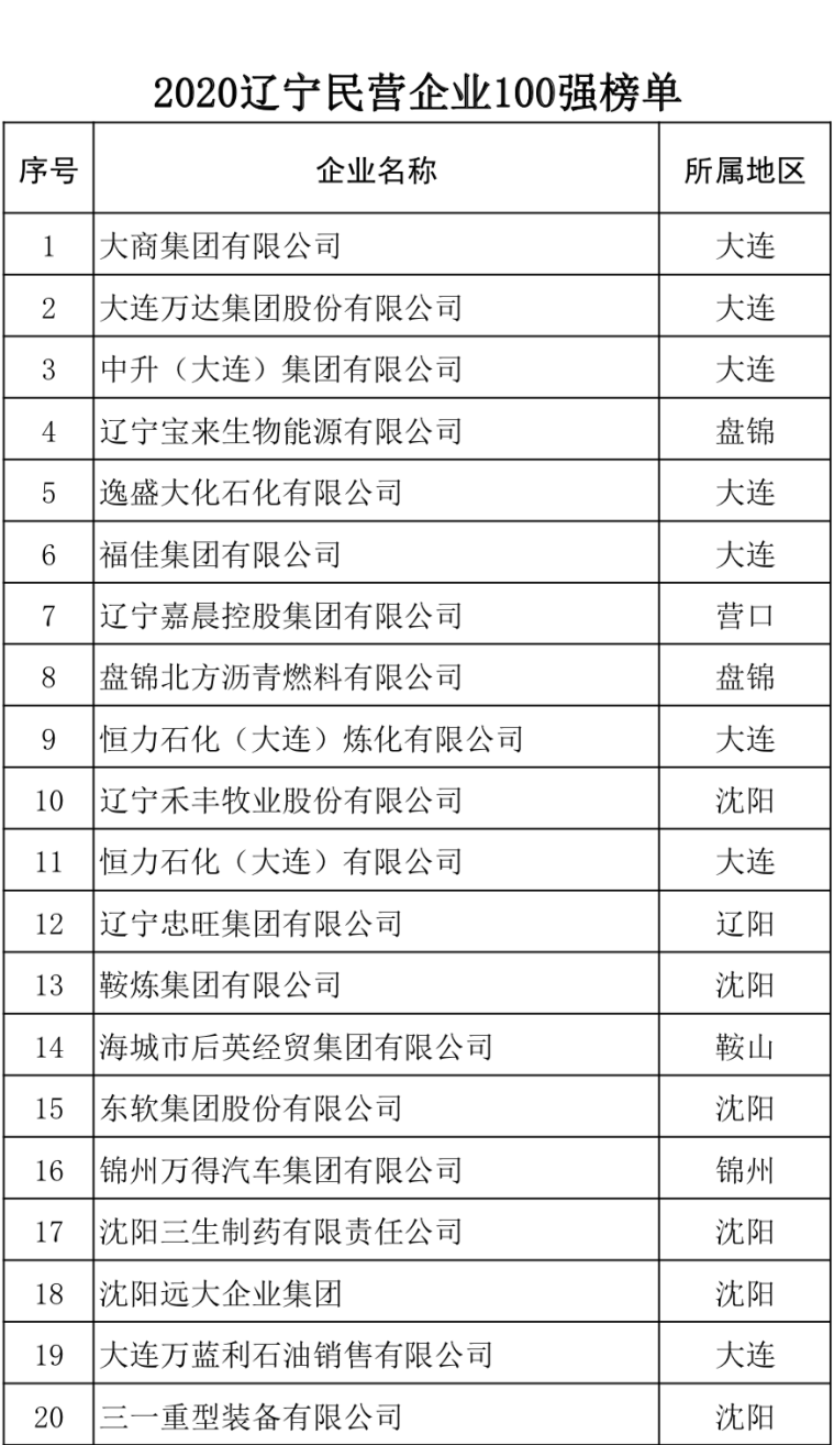 加权排名_彩虹加权透(2)