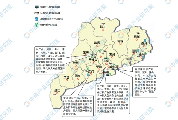 产业地图广东先进制造业产业布局分析三带两区覆盖全省