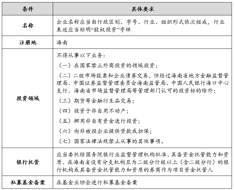 42c5a4b738da4faaa83365d13e2c607f.png