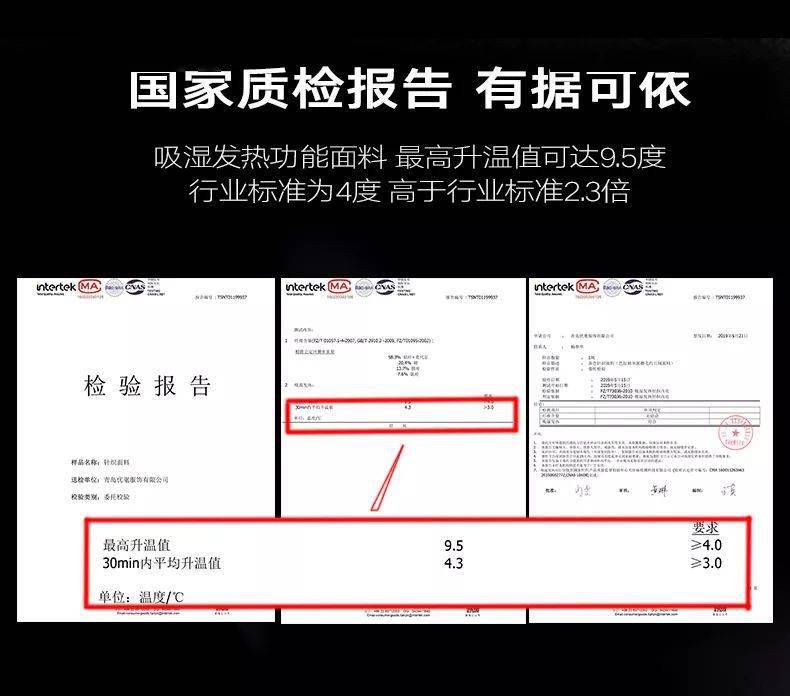 护膝|拒做老寒腿！穿上10分狂升10度，腿部小太阳，穿上秒隐形