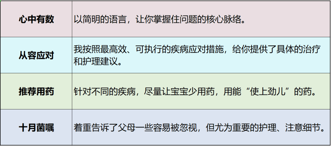 父母|2岁宝宝被剪刀划伤，父母不去医院却用芦荟胶，这个知识一定要早知道