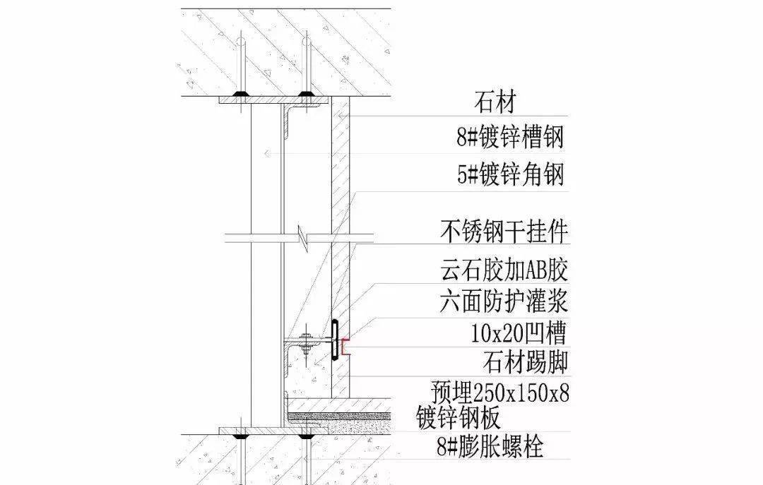 图解暗门,石材隔墙工艺做法