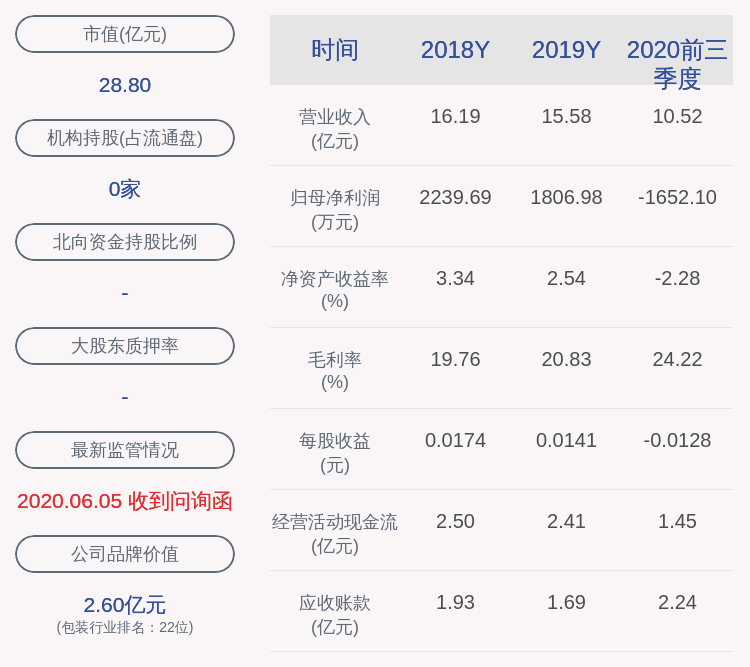 2020年珠海第三季度g_珠海夜景