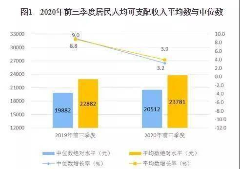 个人gdp怎么算_闺蜜头像可爱2个人(2)