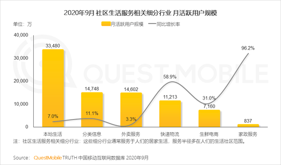 2020中国3线城市gdp_2019中国城市gdp排名(2)