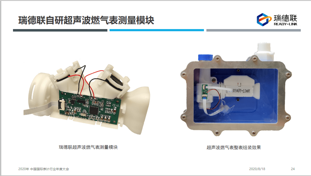 超声波燃气表设计及应用中的关键问题(视频回放)