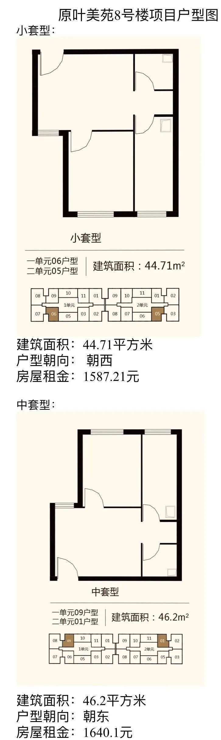 平房乡政府(泓鑫家园项目):87538655 北京市城建兴华地产有限公司