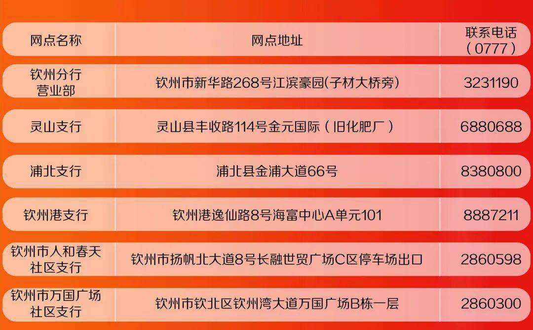 桂林银行钦州分行周年庆典