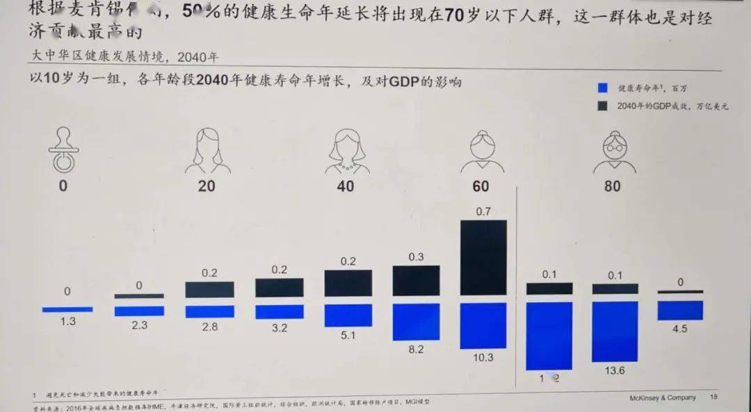 中国人口增长为什么型_中国人口增长曲线图