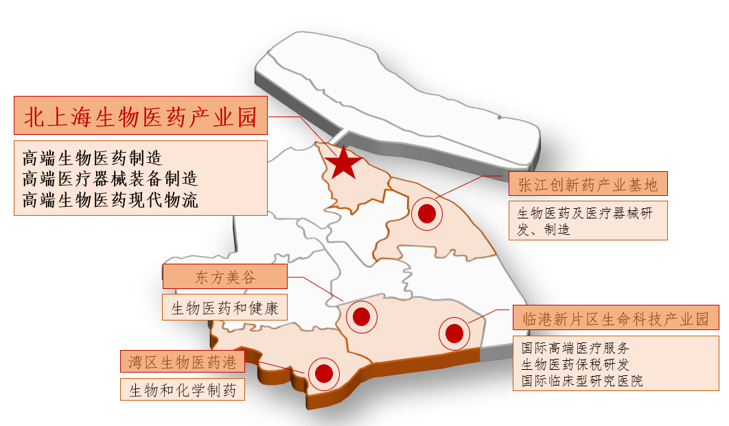 宝济药业在宝山罗店工业园规划  55亩土地用于产业化建设,新建项目