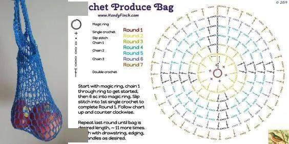 毛线|用剩余的毛线钩了几个购物网袋，出门真是好用极了！