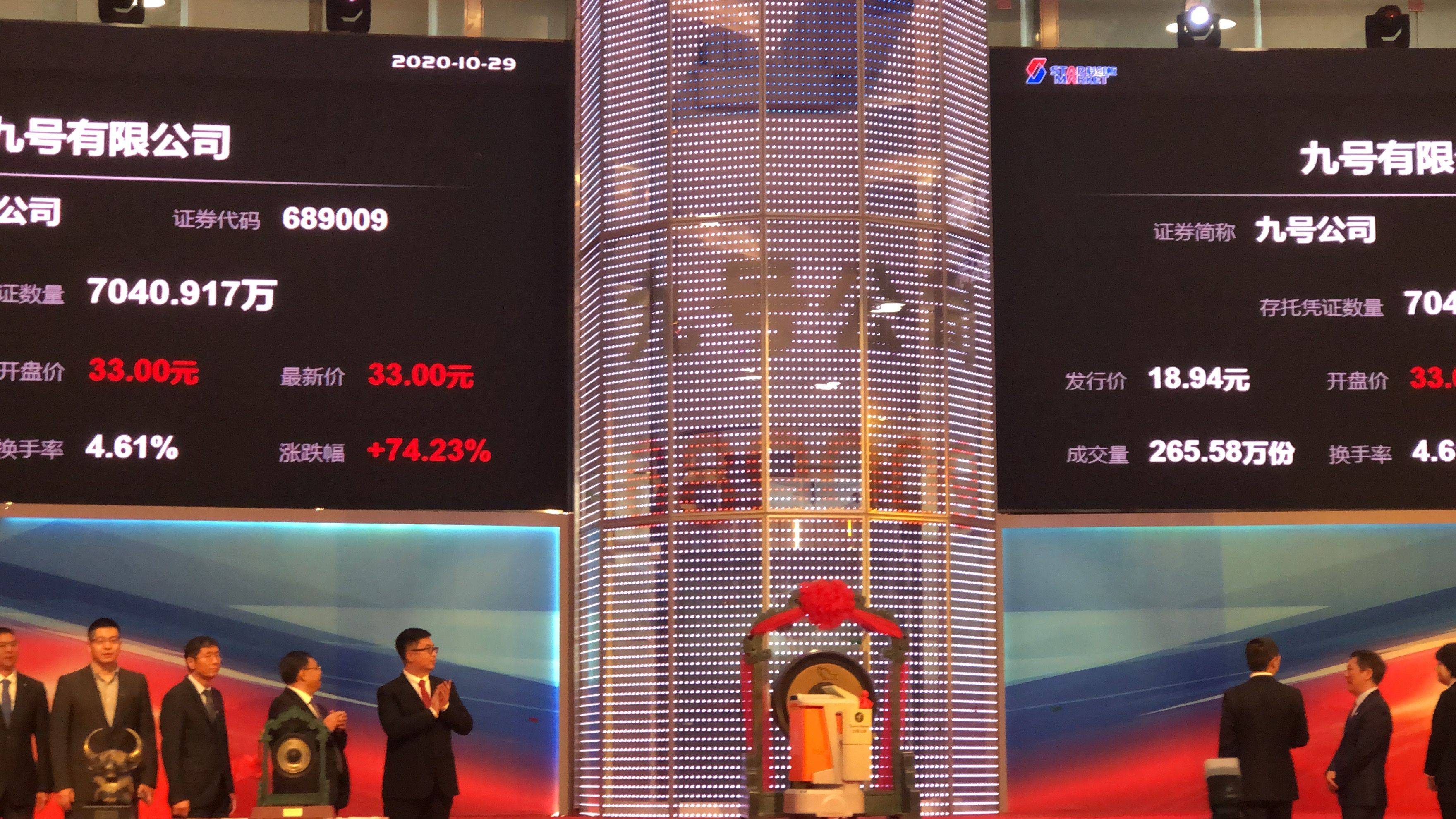 未来|九号公司上市首日涨逾一倍，未来还是想被定义为“机器人公司”