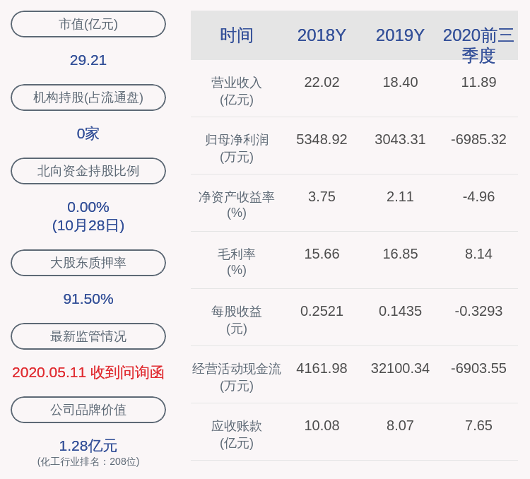 处罚|科恒股份：最近五年被证券监管部门和交易所采取监管措施或处罚情况