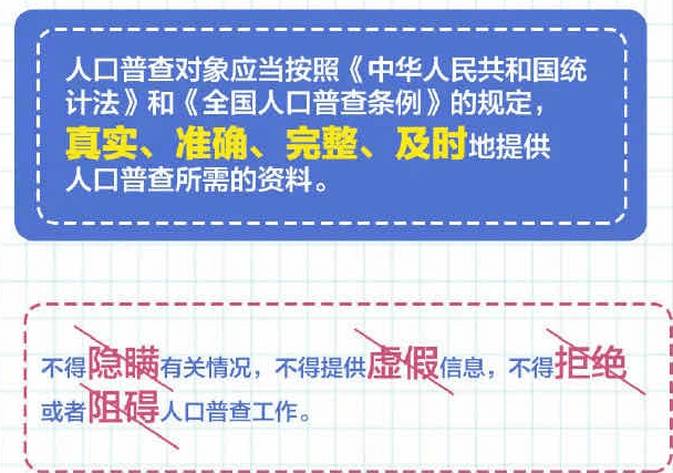 nga人口普查_艾泽拉斯人口普查 自利当改 人类人口只增不减(3)