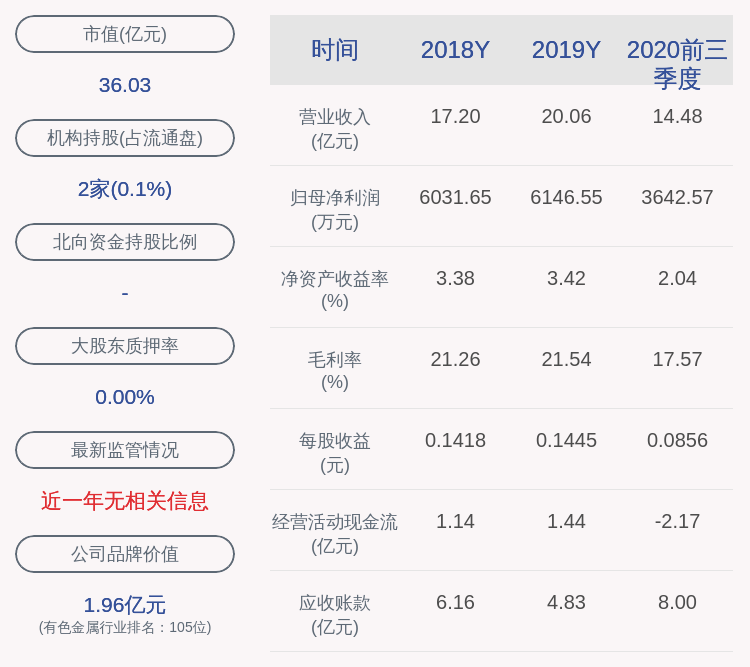 2020年前三季度什邡_前三季度民营经济增加值95.1亿元!什邡这个大会,民营企业坐“C...(2)