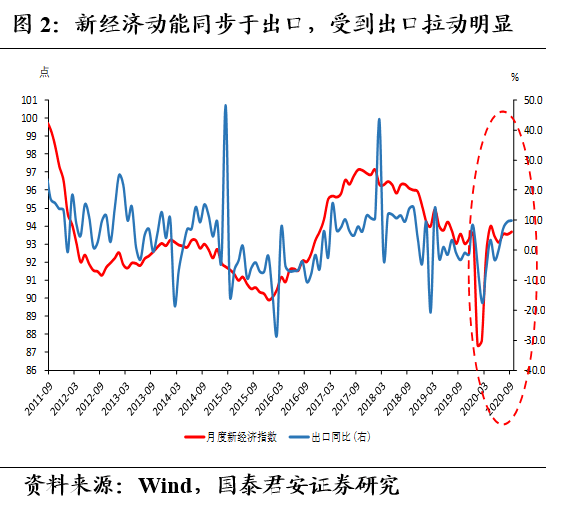 巴西2020经济总量_2020年巴西美臀大赛(2)