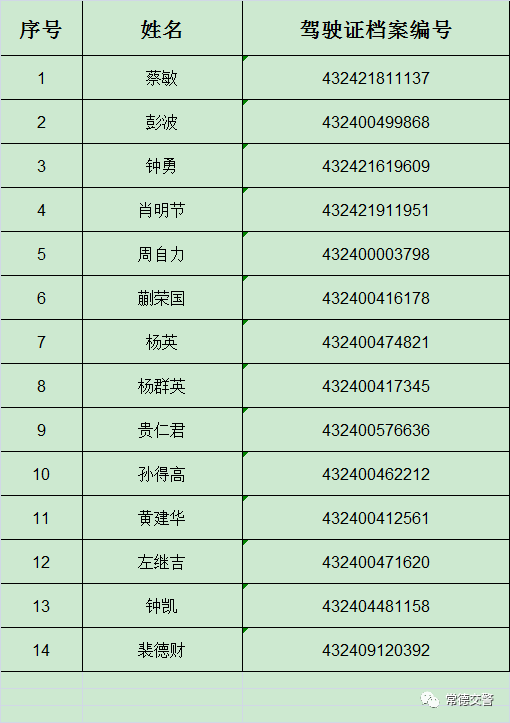 警综注销人口_微信注销图片