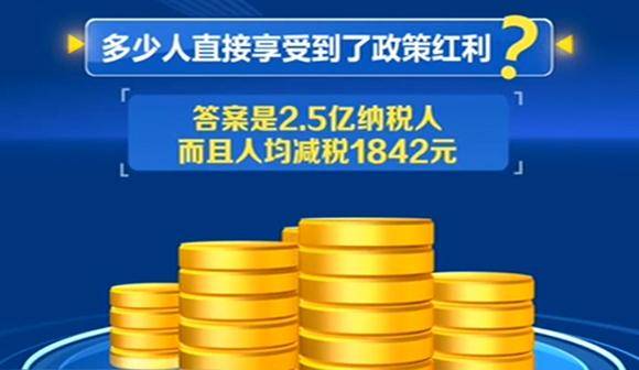 我国|【回望“十三五”：我的收获与转变】五年7.6万亿元！减税降费力度前所未有