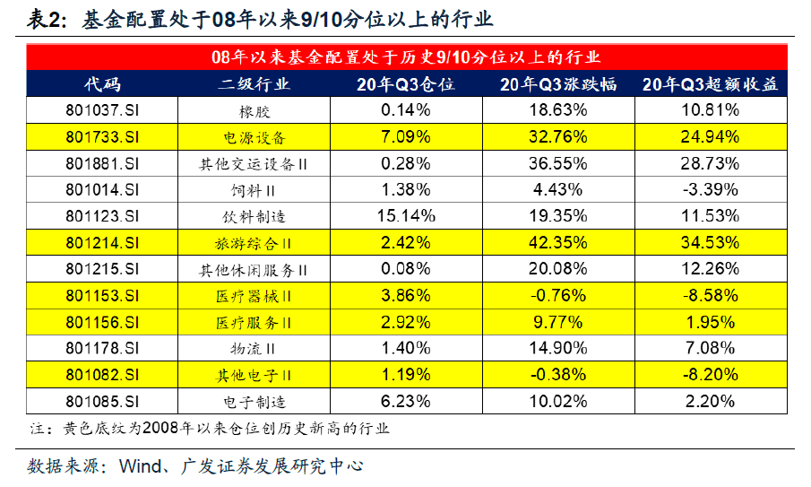 下列选项中不应计入gdp_以下哪些计入GDP