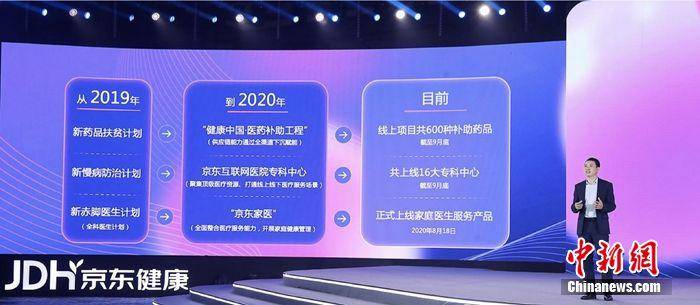 服务|新渠道、新场景、新模式：京东健康携手合作伙伴共谋增量发展之路